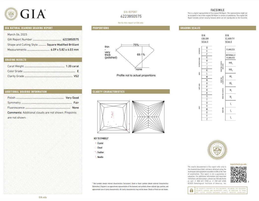 1.20 Carat Princess Diamond Engagement Ring in Platinum GIA Certified